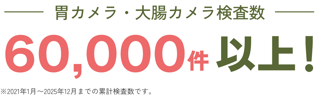 胃カメラ・大腸カメラ検査数