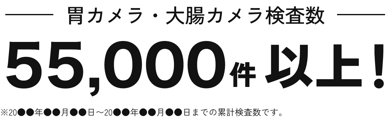 胃カメラ・大腸カメラ検査数