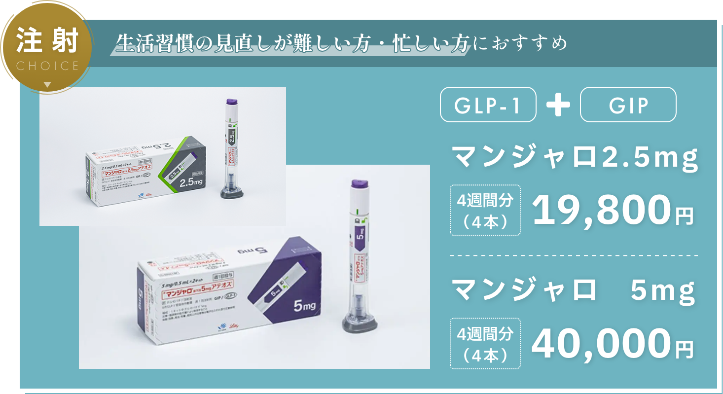 生活習慣の見直しが難しい方・忙しい方におすすめ