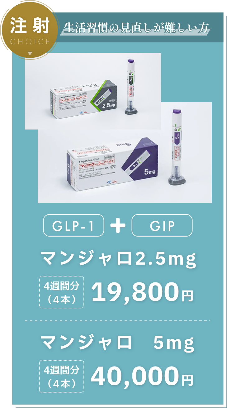 生活習慣の見直しが難しい方・忙しい方におすすめ