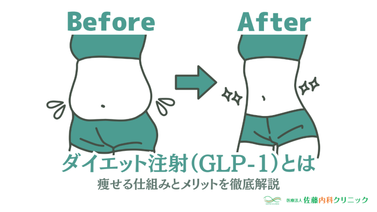 注射ダイエットで痩せた女性のイラスト